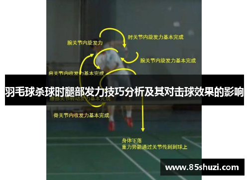 羽毛球杀球时腿部发力技巧分析及其对击球效果的影响