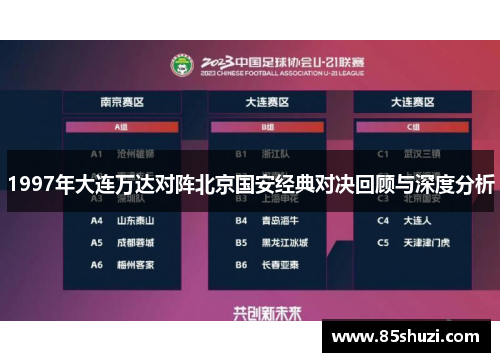 1997年大连万达对阵北京国安经典对决回顾与深度分析