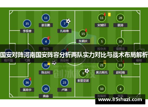 国安对阵河南国安阵容分析两队实力对比与战术布局解析
