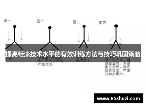 提高蛙泳技术水平的有效训练方法与技巧巩固策略