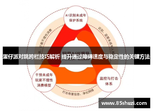 蛋仔派对跳跨栏技巧解析 提升通过障碍速度与稳定性的关键方法