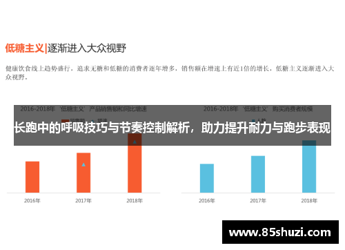 长跑中的呼吸技巧与节奏控制解析，助力提升耐力与跑步表现